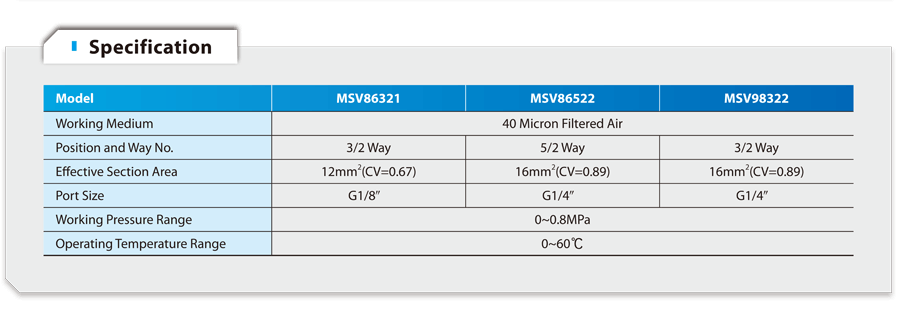 MSV86 Mechanical Valve